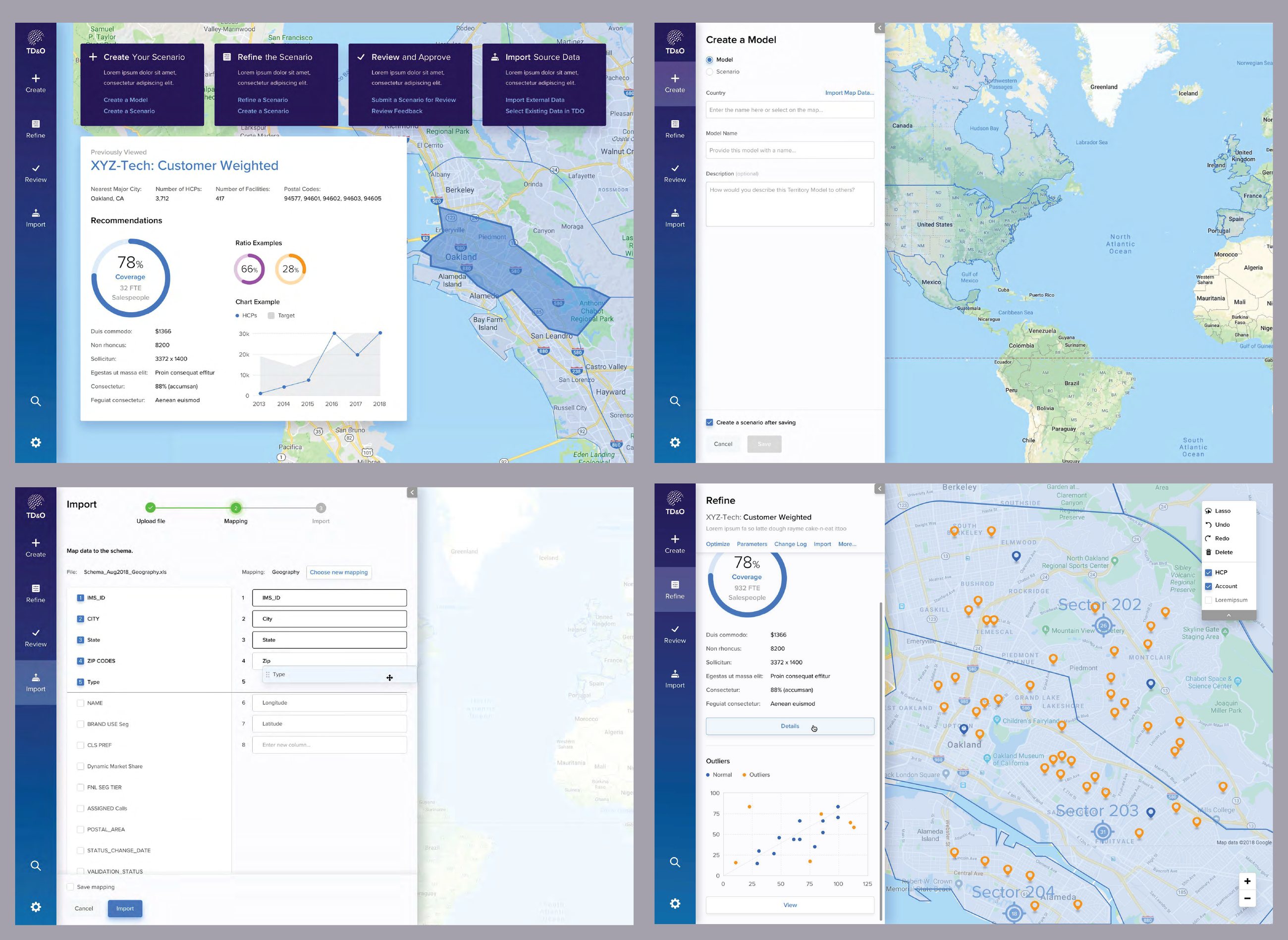 Four Territory Designer screens: a scenario dashboard over a mapped sales territory, a model creation panel, a data import mapping step, and a refinement view with coverage metrics and plotted accounts.