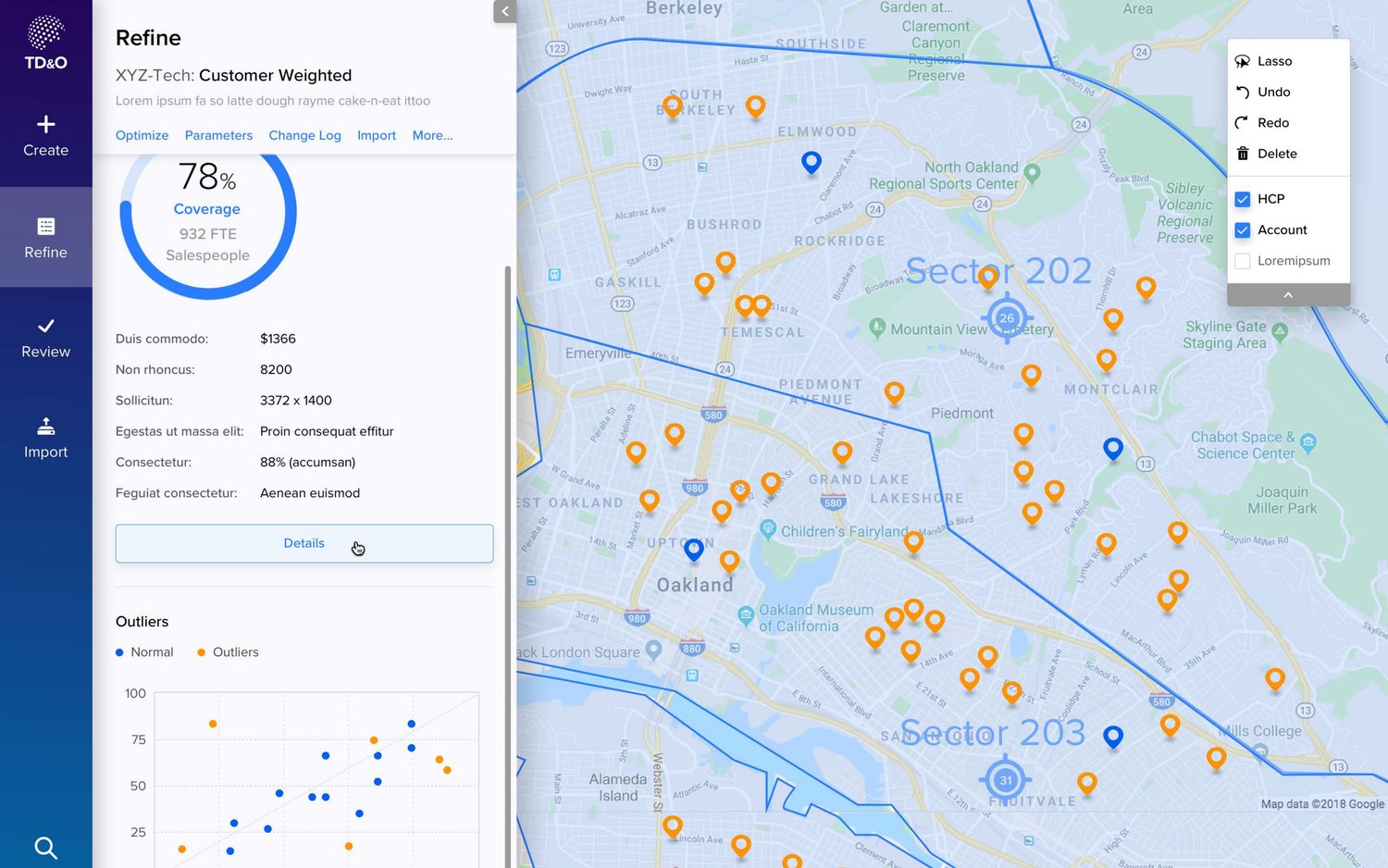 The finished refine view: a live Oakland map with sector boundaries and provider pins, a left panel showing 78 percent coverage and 932 full-time salespeople above an outliers scatter plot, and a floating palette with lasso, undo, redo, delete and layer checkboxes.
