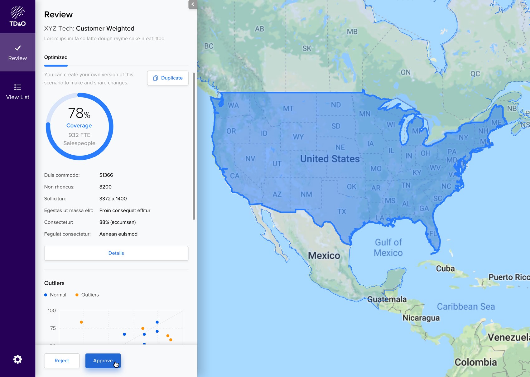 The review screen: a left panel headed Review showing an optimized scenario for XYZ-Tech, a dial reading 78 percent coverage and 932 full-time salespeople, a details list, a duplicate button, an outliers scatter plot, and Reject and Approve buttons pinned to the bottom, next to a map of the United States with the whole country outlined and shaded blue.