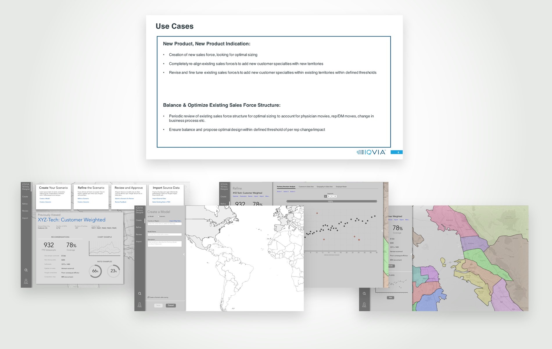 The use case document alongside a fan of greyscale wireframes: the scenario dashboard, model creation with a world map, the outlier analysis chart, and a refinement view showing colour-coded territories.