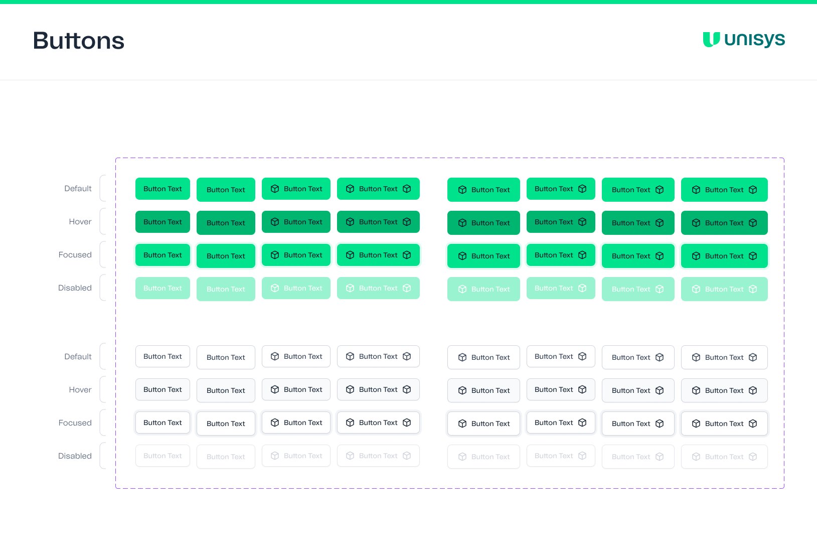 The Buttons page: filled green and outlined white buttons shown in rows for default, hover, focused and disabled, with text only, leading icon, trailing icon and both.