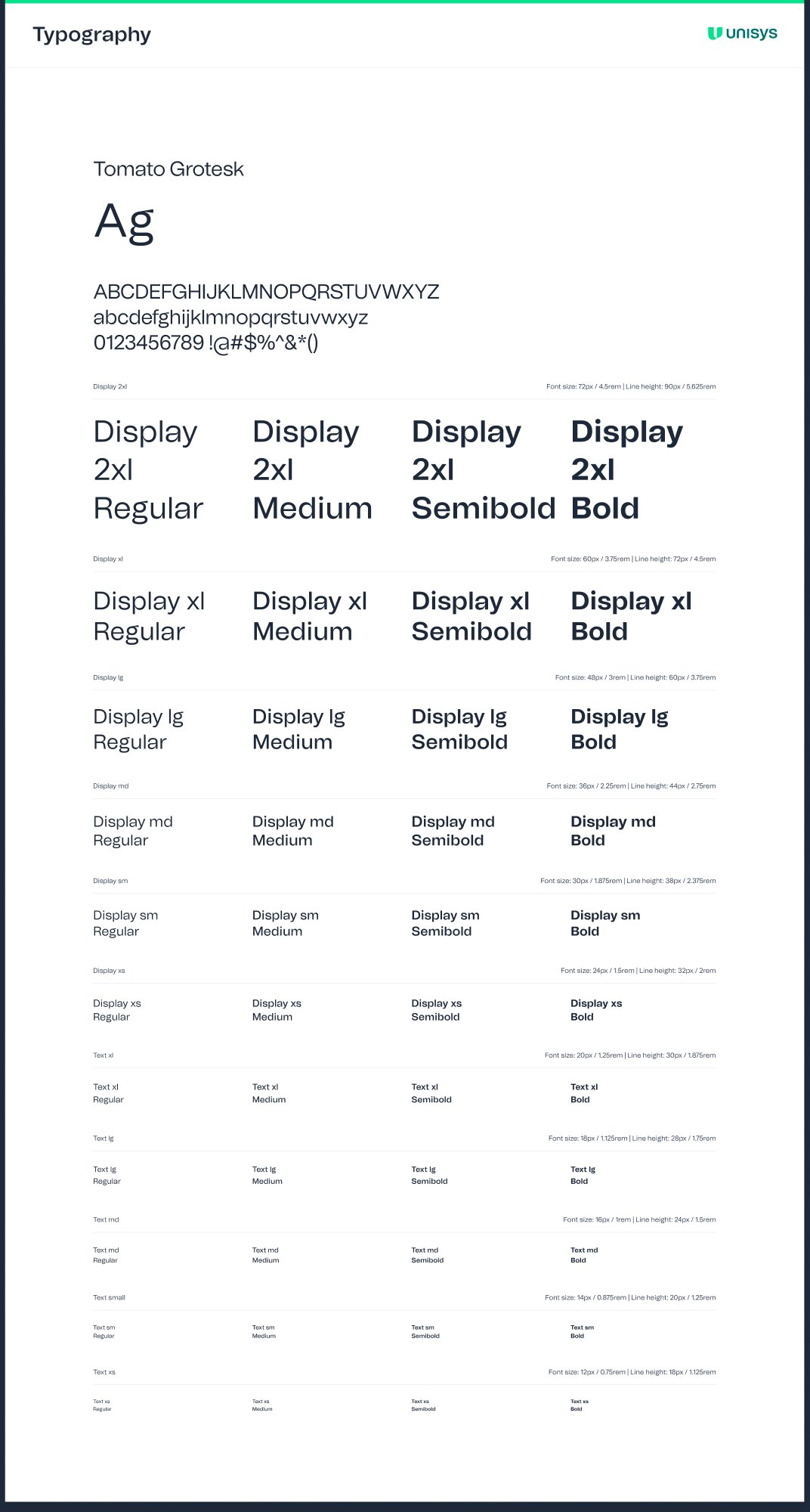The Typography page: a Tomato Grotesk specimen with the full alphabet and numerals, then eleven rows of the type scale from Display 2xl to Text xs, each shown in Regular, Medium, Semibold and Bold with size and line height noted.