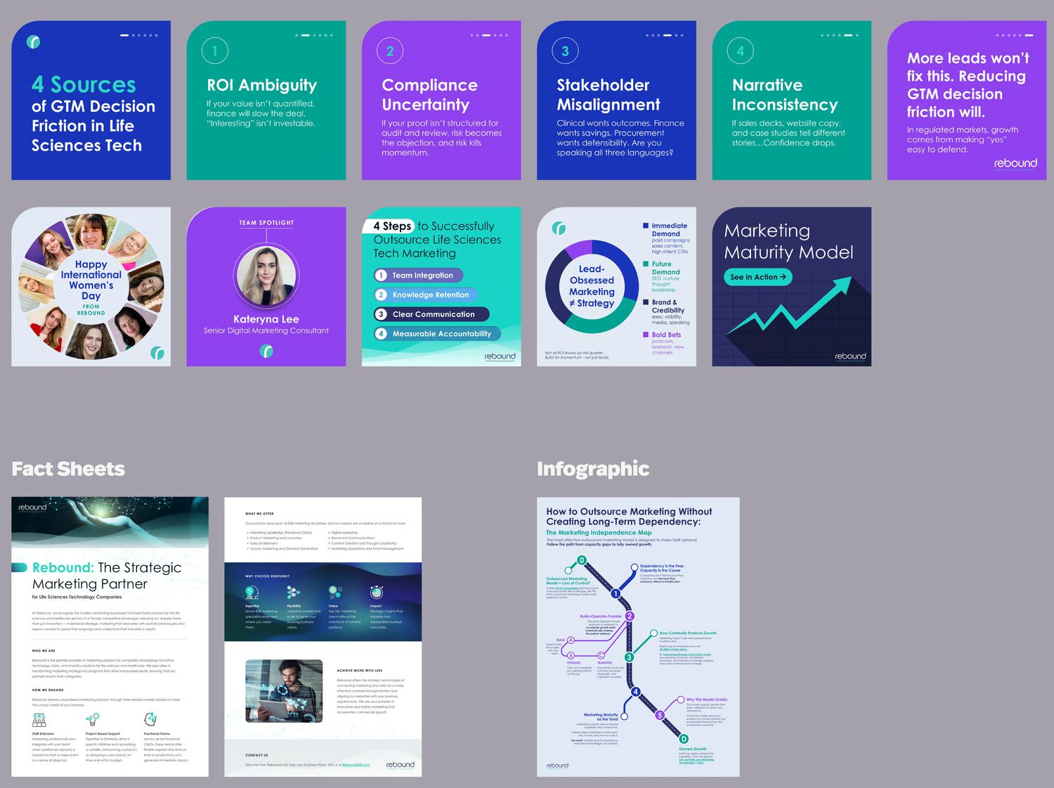 Rebound visual communications: a numbered social card series on GTM decision friction, team spotlight and holiday cards, two fact sheets, and a marketing independence map infographic.